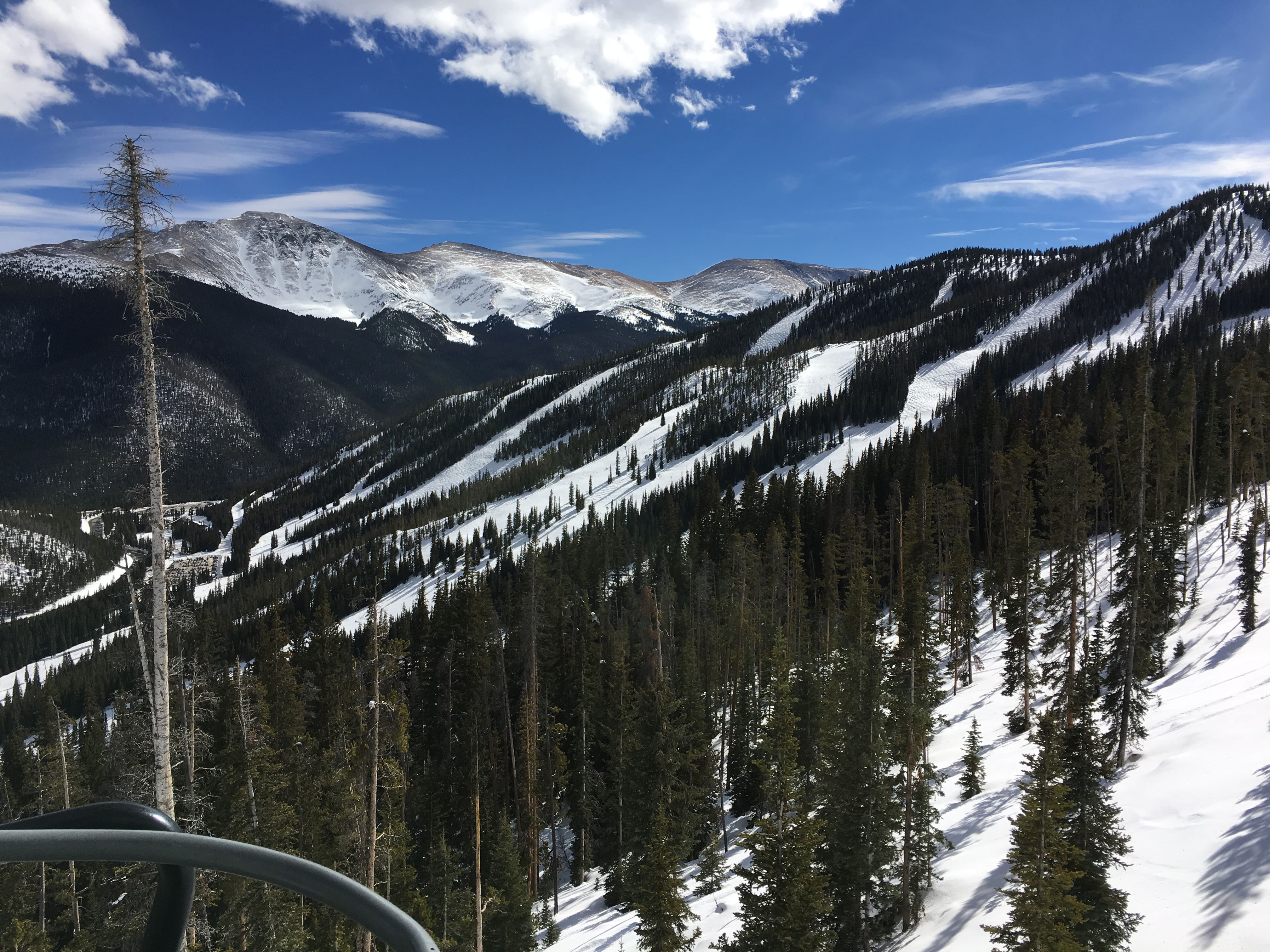 Winter Park Resort early access skiing