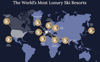 Where can I find information on the most expensive ski resorts?